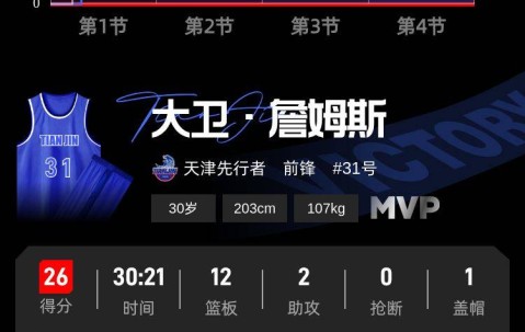 九游-詹姆斯赛事官方发布连败新规，TL争议不断！的简单介绍