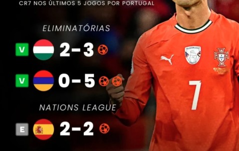 九游- c罗输德国 